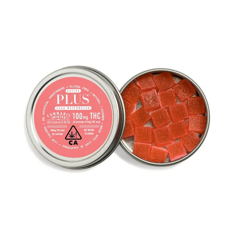 Sour Watermelon Gummies Sour Watermelon Gummies